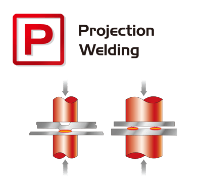 Dahching Electric - Spot Welder, Seam Welder Manufacturer Dahching Electric - Spot Welder, Seam Welder Manufacturer